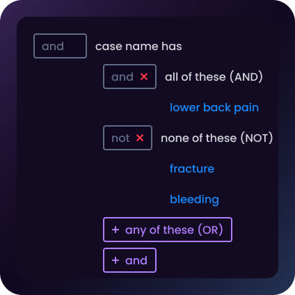 Smart Case Management